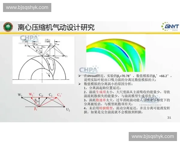 急停缓冲机制在工业装备安全保护与能量吸收优化设计研究与应用