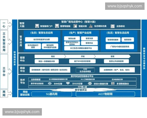 基于电子记分系统的智能化体育赛事管理与数据分析研究