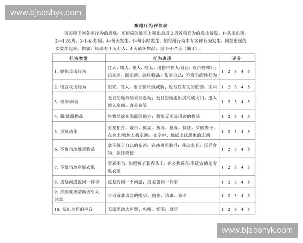 基于反应测试的认知能力评估与行为表现综合分析研究